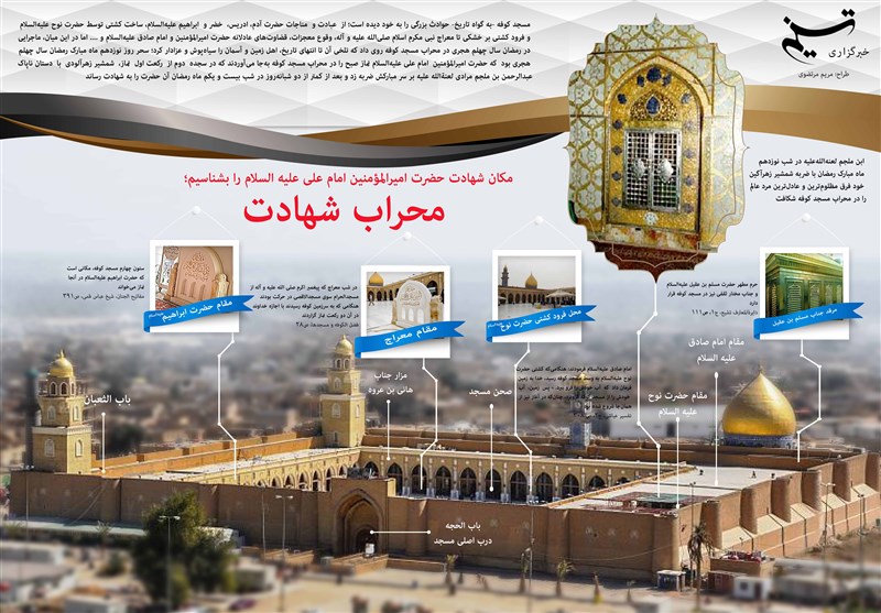 مکان شهادت امام علی را بشناسیم+عکس