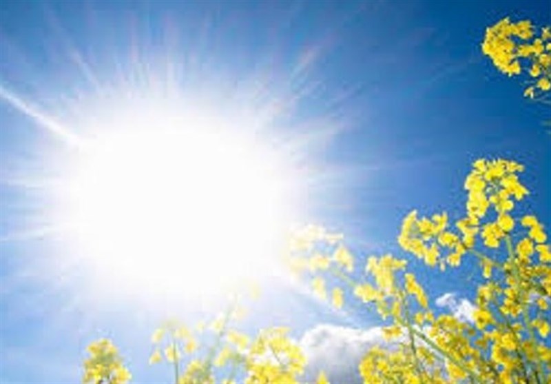 بازگشت خورشید با دعای پیامبر(ص)