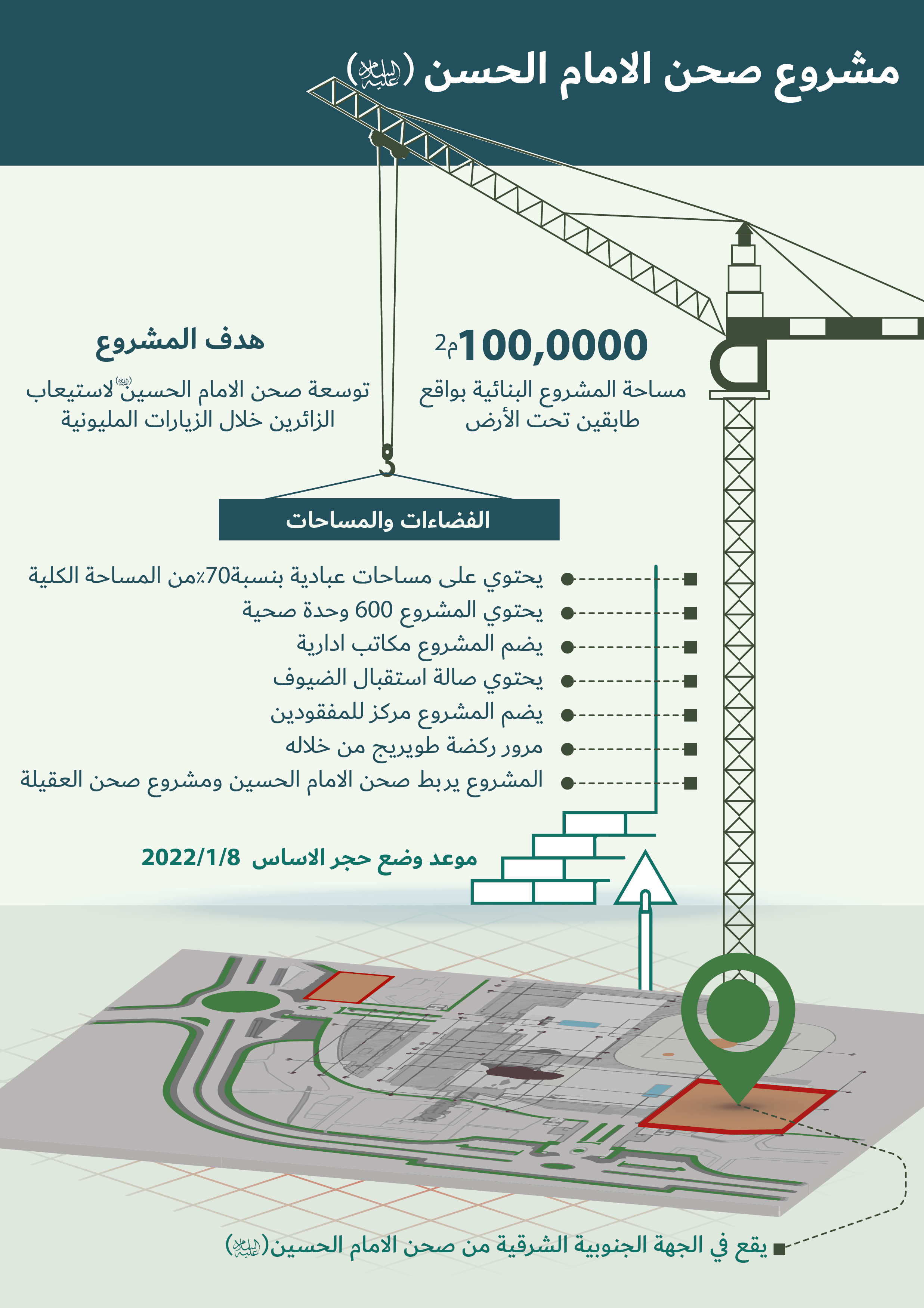 عملیات اجرایی فاز دوم طرح توسعه حرم امام حسین (ع) آغاز شد +عکس و فیلم